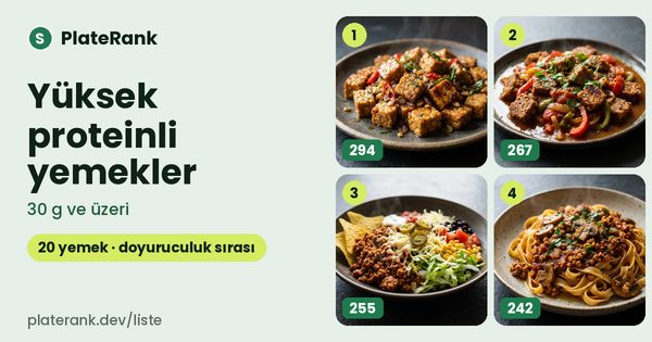 Yüksek proteinli yemekler